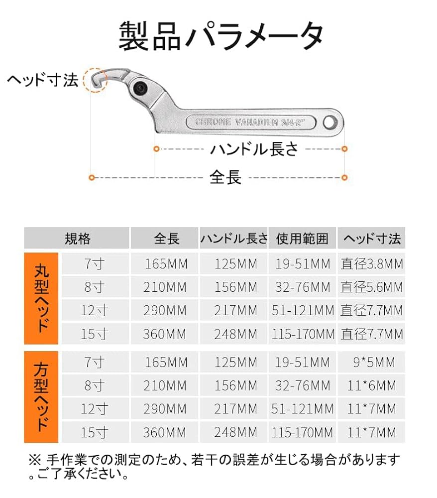 まりとぅんc確認用 325D-Excavator-Parts-250-7696-